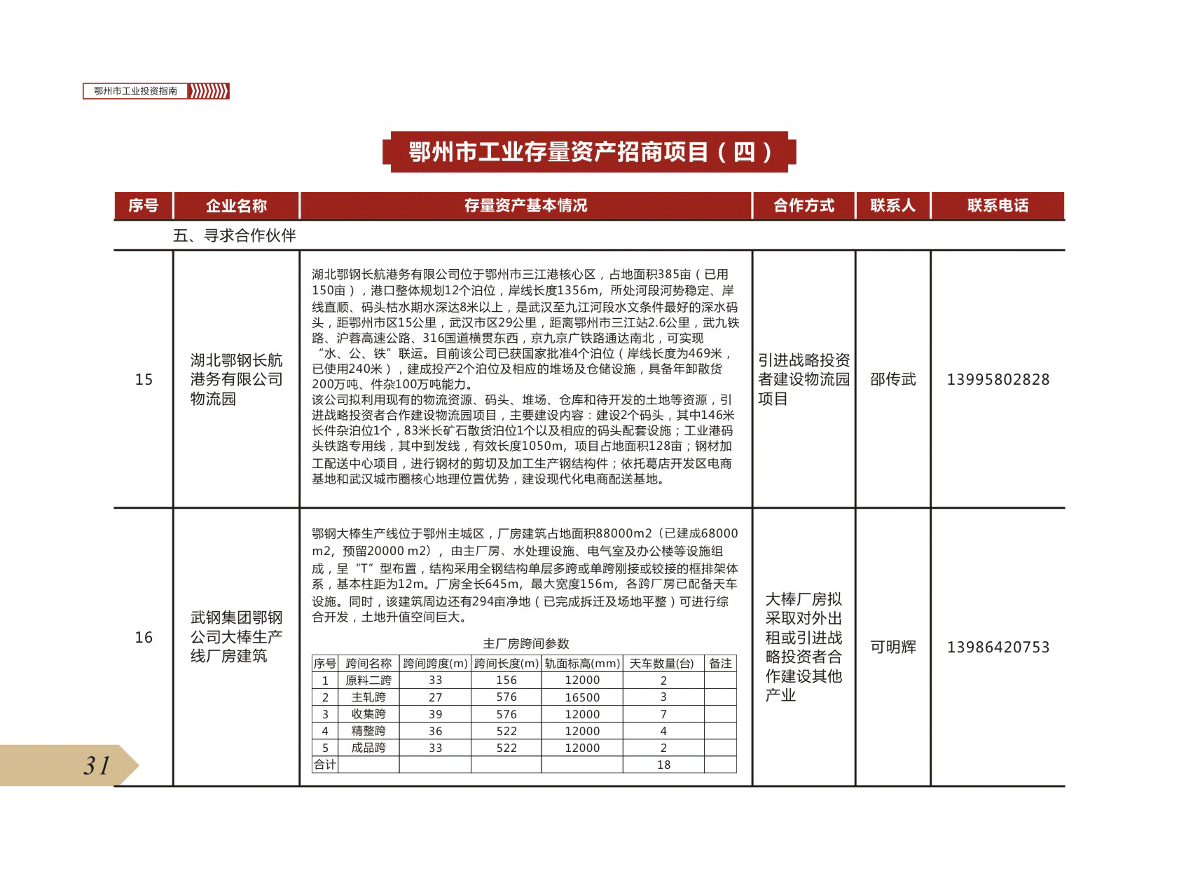 mobilebet123365_365bet注册送奖金_365商城官网工业投资指南37